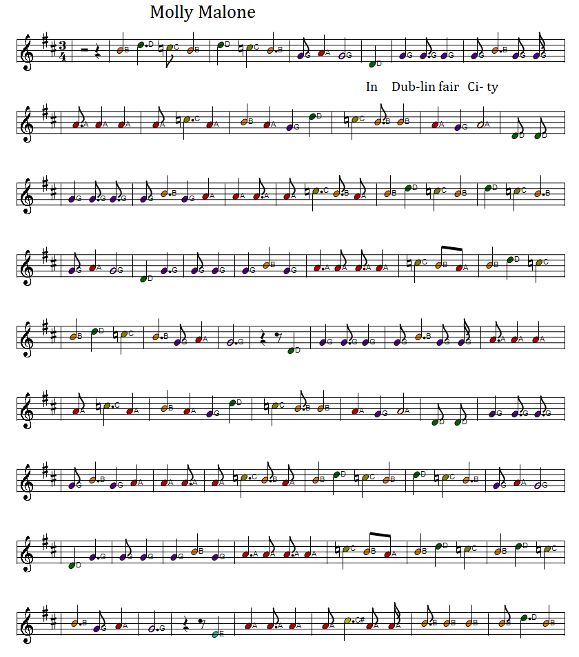 Molly Malone full sheet music score in the key of D Major