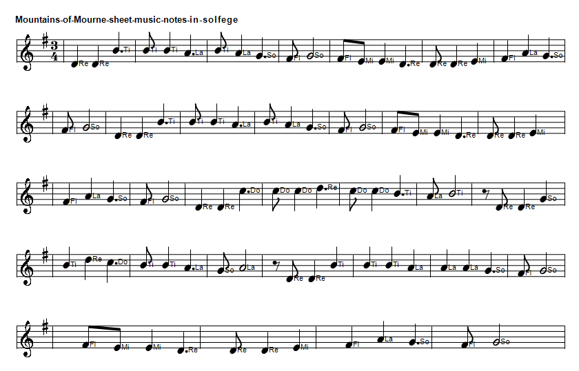 Mountains of mourne sheet music notes in do re mi solfege Do Re Mi format