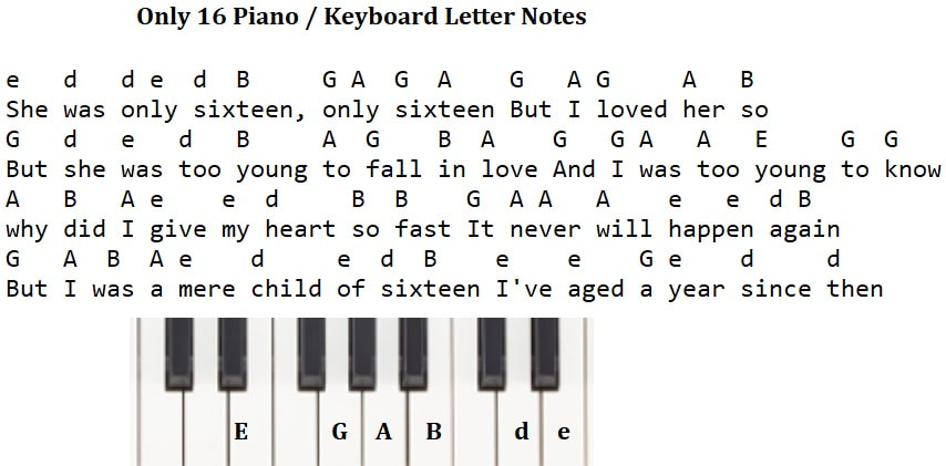 only sixteen piano letter notes