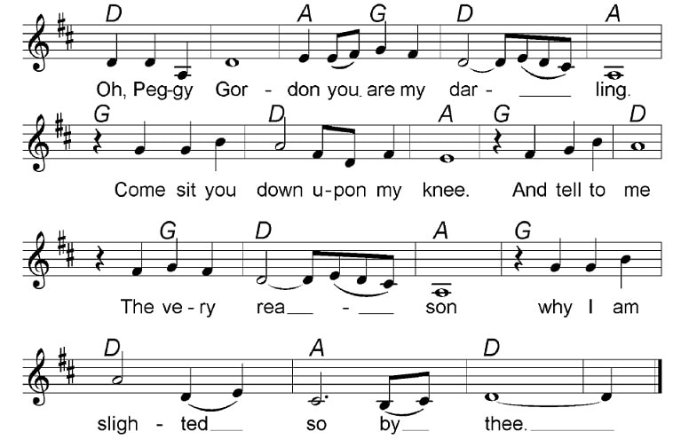 Peggy Gordon sheet music