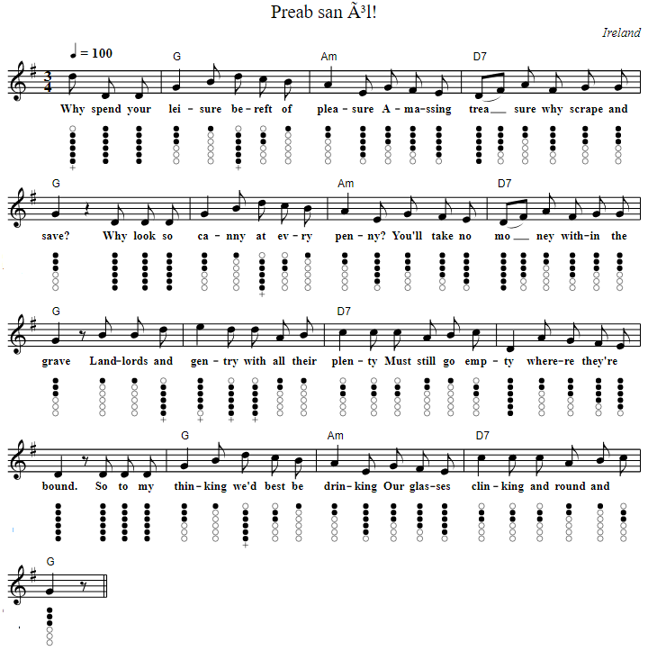 Preab san ol sheet music lyrics and chords with tin whistle notes