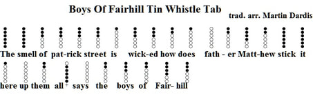 The boys of fairhill tin whistle sheet music