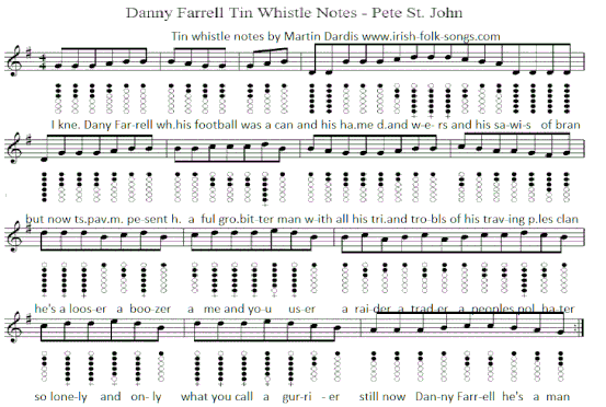 Danny Farrell tin whistle sheet music