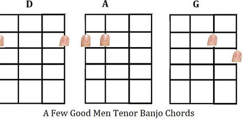 A Few Good Men 4 string tenor banjo chords