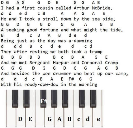 Arthur McBride beginner piano notes