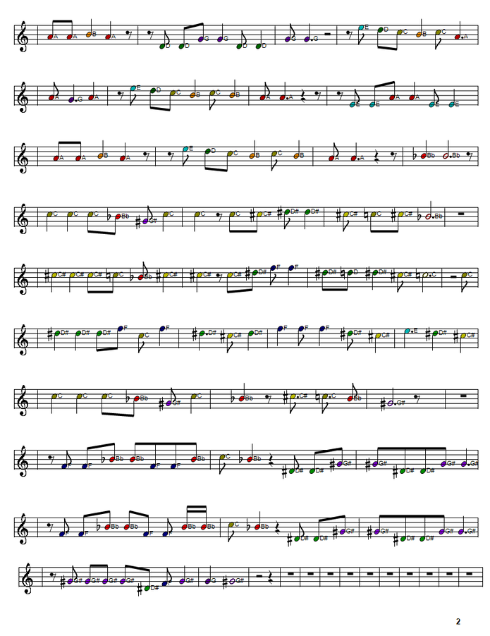 Billy dont be a hero sheet music part two