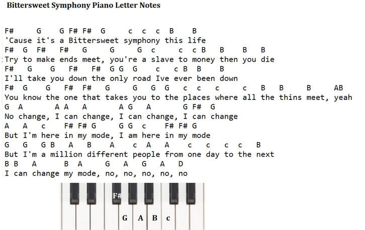 Bittersweet symphony piano letter notes
