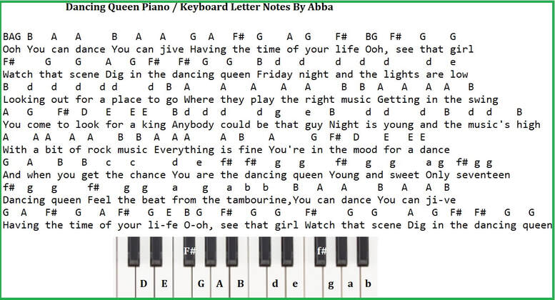 Dancing queen piano keyboard letter notes by Abba