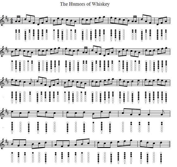 The humors of whiskey tin whistle sheet music notes