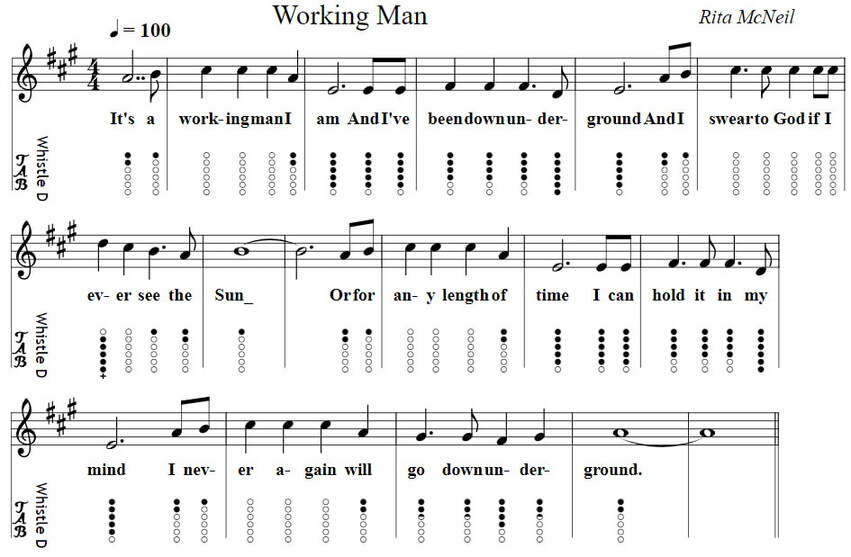 It's a working man I am tin whistle sheet music
