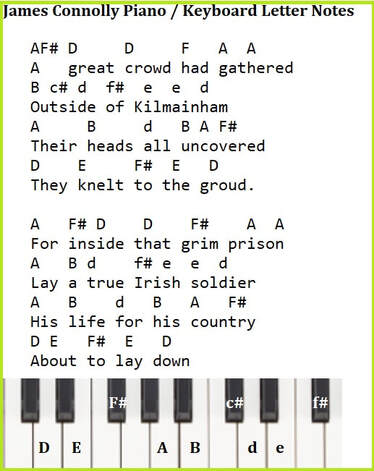 James Connolly piano keyboard letter notes