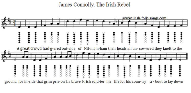 James Connolly The Irish Rebel sheet music in D for tin whistle