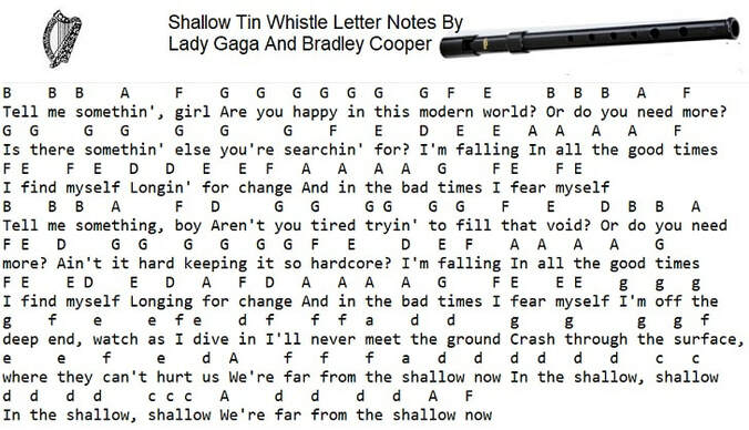Shallow letter notes by Lady Gaga.