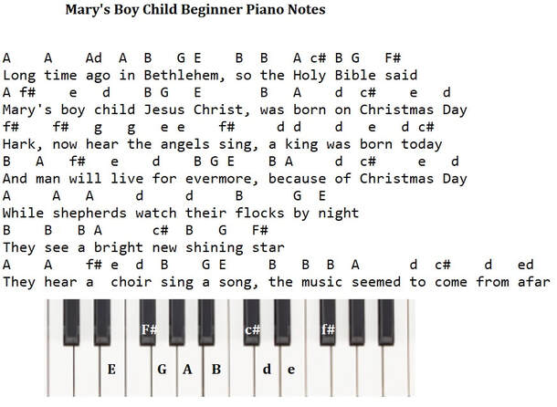 Mary's boy child beginner piano notes