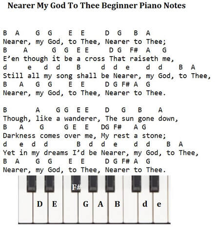 Nearer my God to thee easy beginner piano notes