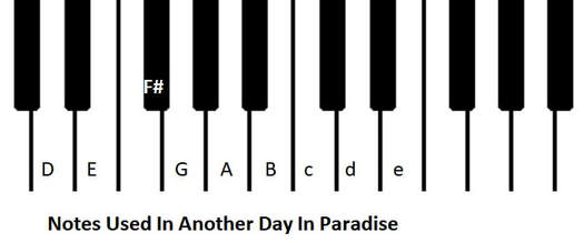 Piano and accordion notes used for Another Day In Paradise by Phil Collins-Key of G Major