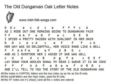 The old Dungarvan Oak music letter notes