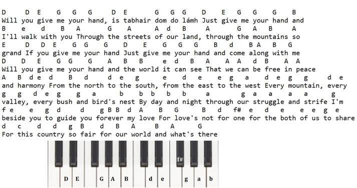 Give me your hand piano keyboard letter notes by The Wolfe Tones