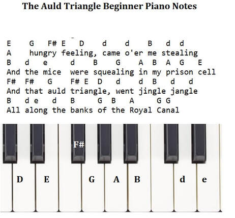 The auld triangle easy beginner piano notes
