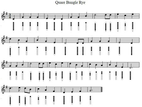 Quare bungle rye tin whistle sheet music