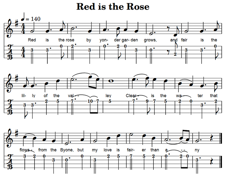 Red is the rose ukulele tab