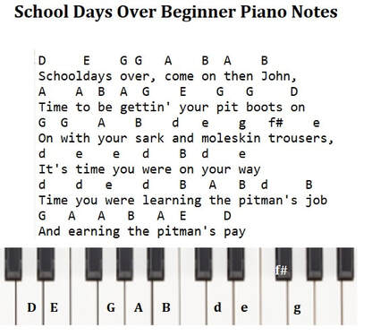 School days over piano notes for beginners