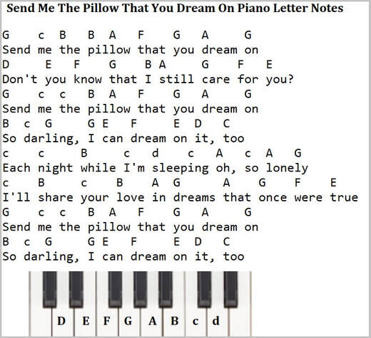 Send me the pillow that you dream on piano keyboard letter notes
