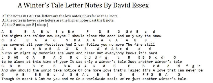 A Winters tale letter notes