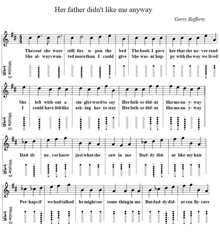 The Furey's tin whistle tab Her Father Didn't Like Me Anyway