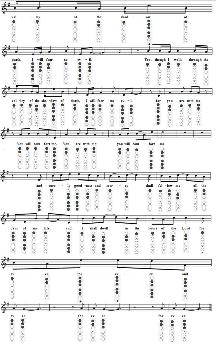 The Lord Is My Shepherd Psalm 23 Tin Whistle Notes sheet music