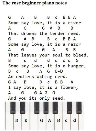 The rose beginner piano letter notes