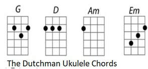 The Dutchman Ukulele chords
