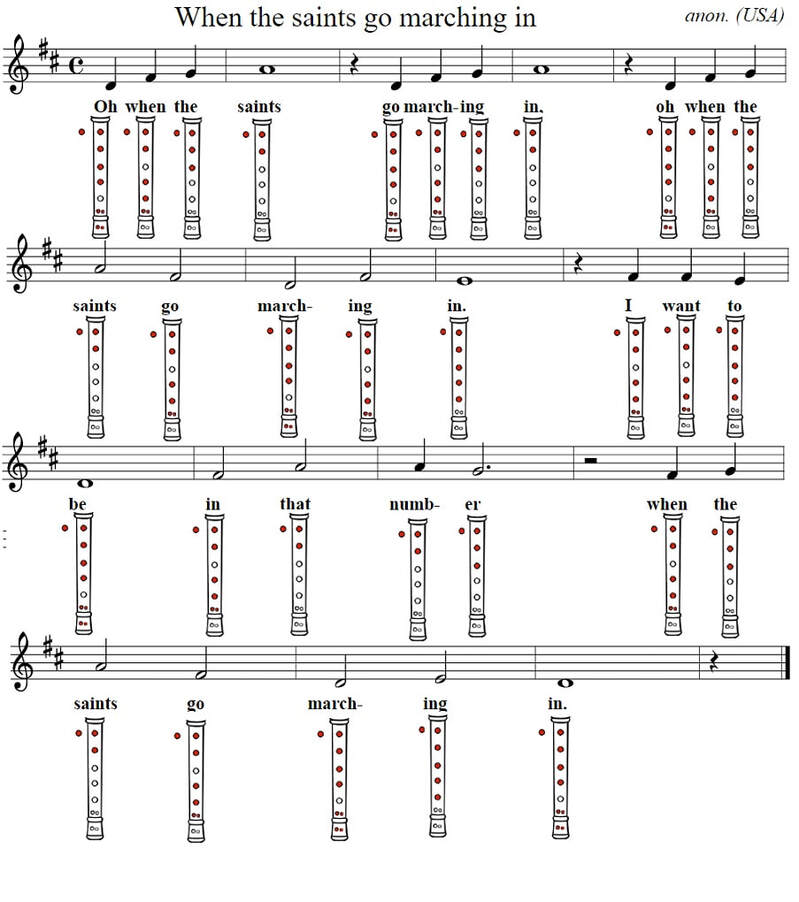 When the Saints go marching in recorder notes finger chart for beginners