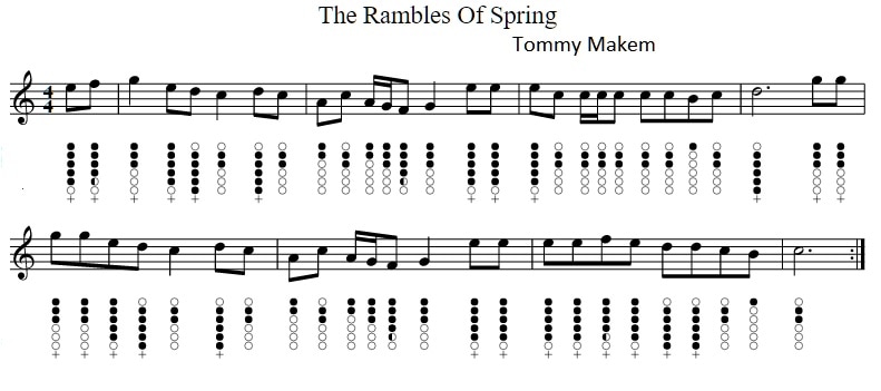 Rambles of Spring tin whistle notes