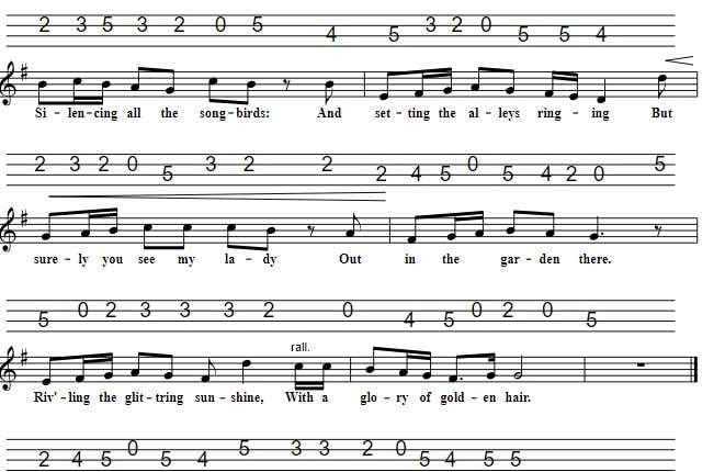 Silent worship mandolin / banjo tab part two
