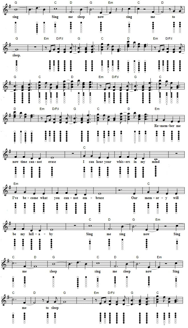 Sing me to sleep easy sheet music by Alan Walker