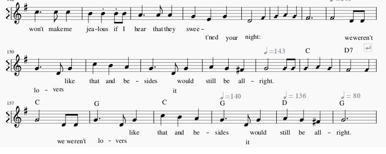 Sisters of mercy sheet music by Leonard Cohen