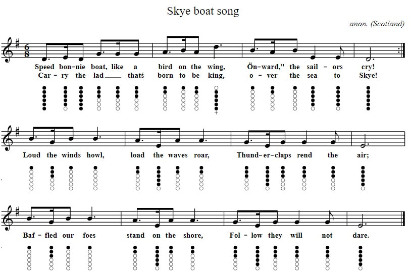Skye boat song music notes in G