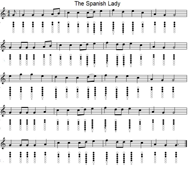 The spanish lady sheet music notes