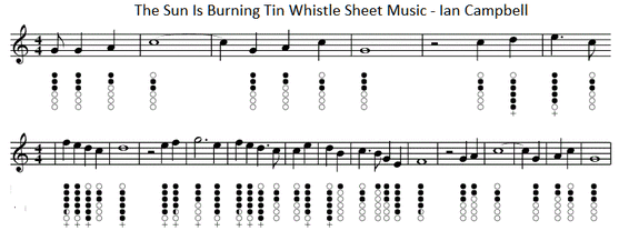 The sun is burning sheet music notes