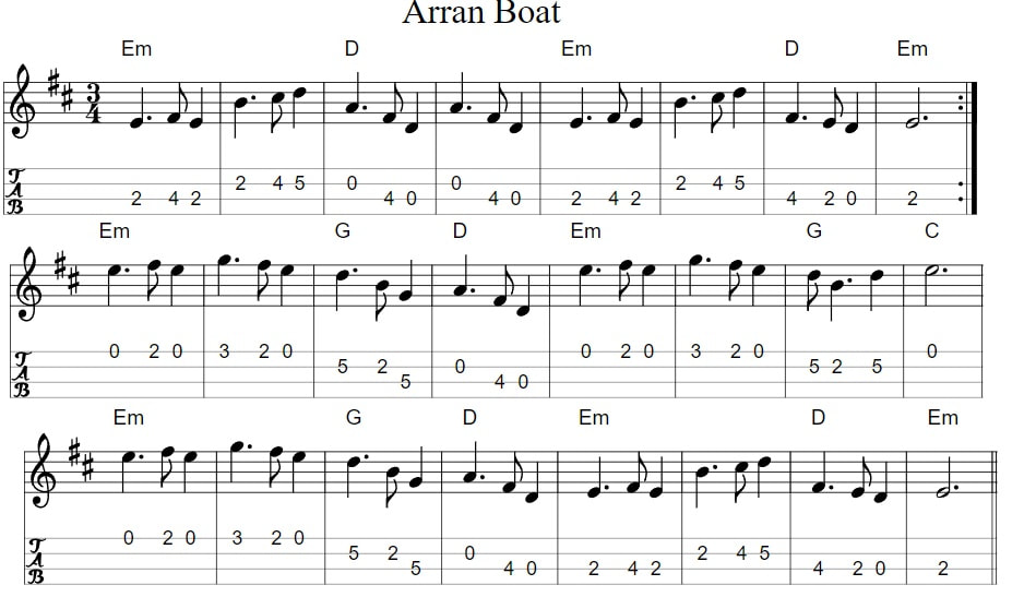 The arran boat song guitar tab