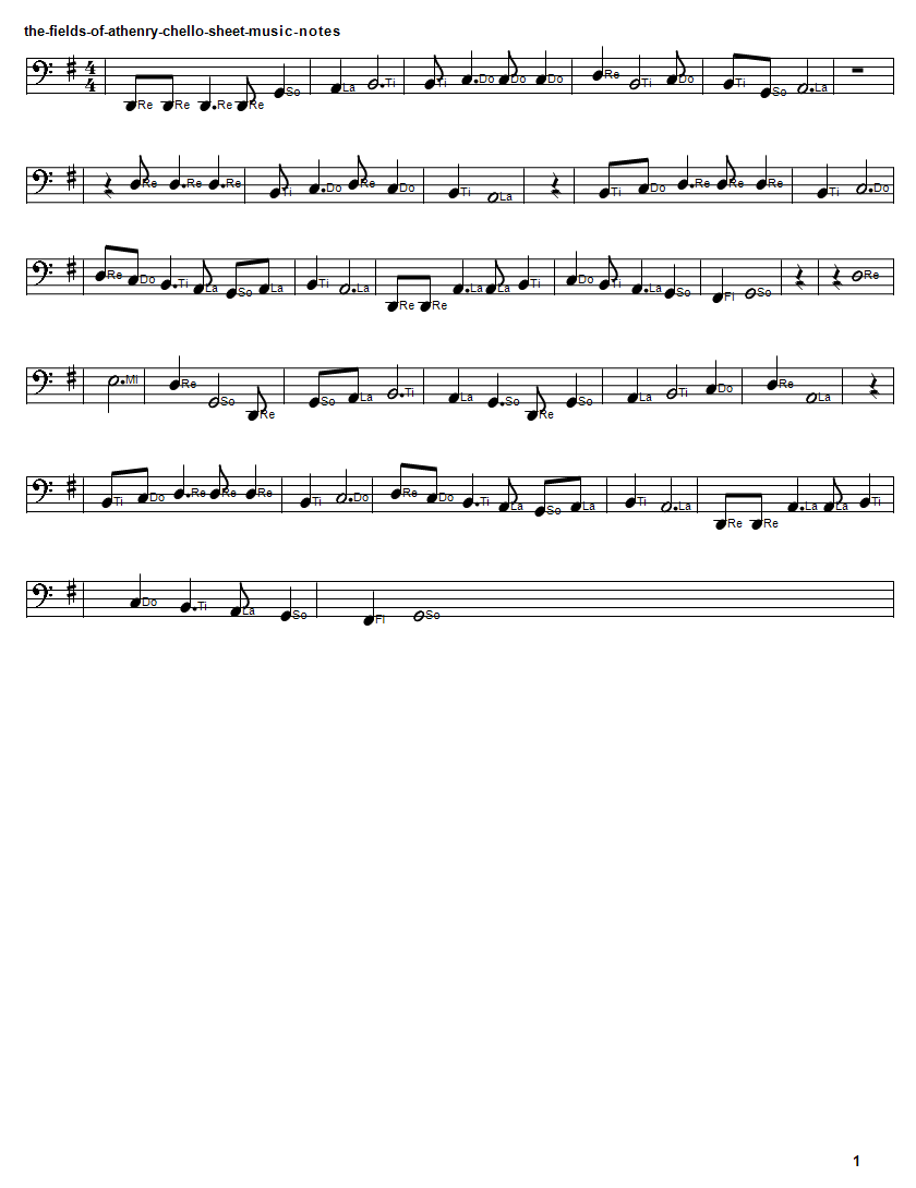 The fields of Athenry cello sheet music