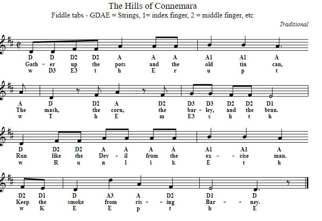 The hills of Connemara violin sheet music for beginners