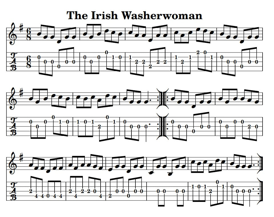 The Irish washerwoman fingerstyle 5 string banjo tab