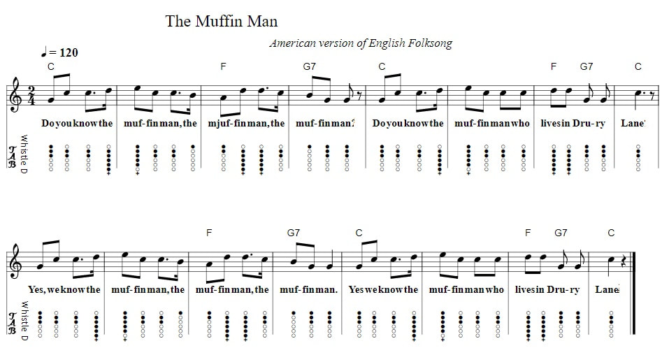 The muffin man tin whistle sheet music with chords