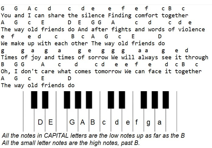 The way old friends do piano keyboard letter notes by Abba