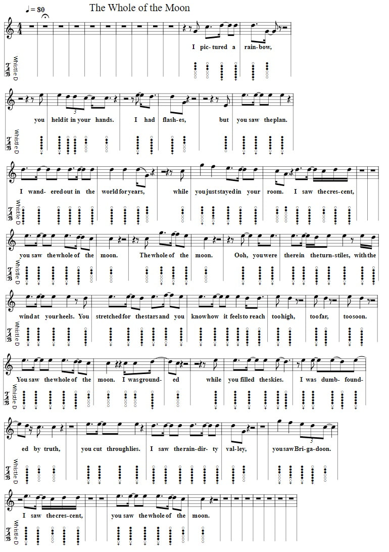 The Whole Of The Moon Sheet Music by The Waterboys