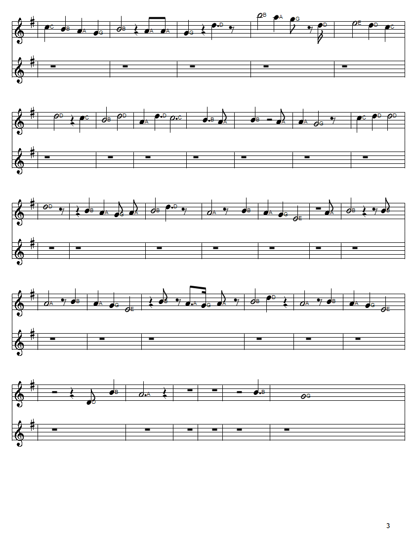 This is a rebel song sheet music part three