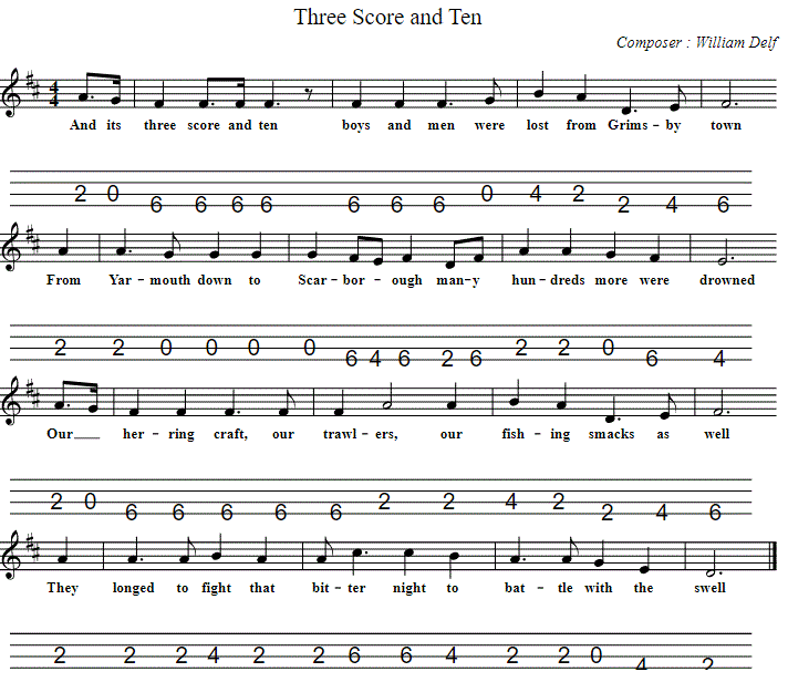 Three score and ten song tenor guitar sheet music tab in CGDA