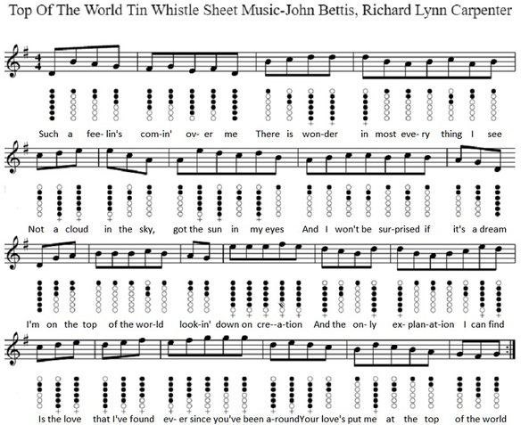 Top of the world sheet music by The Carpenters